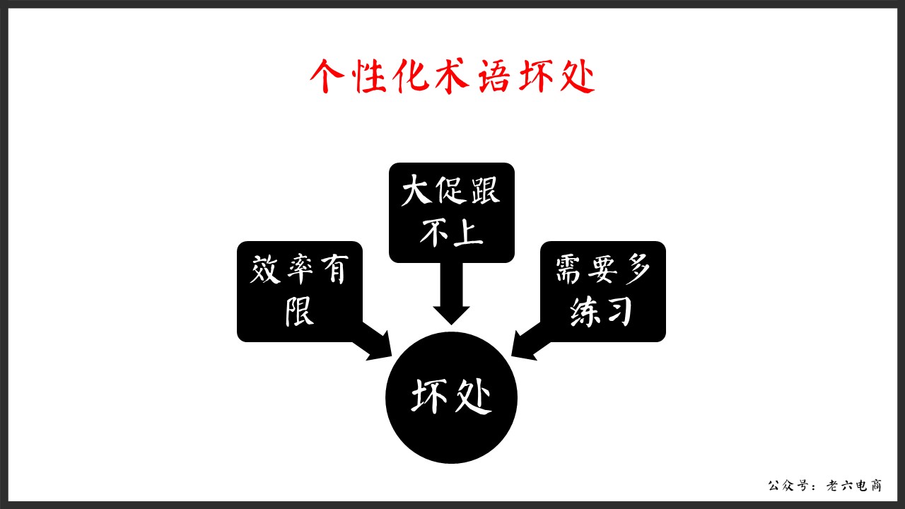 老六：如何做讓馬云都害怕的逼格客服（漫畫版建議帶WiFi看）內(nèi)含客服培訓(xùn)源文件